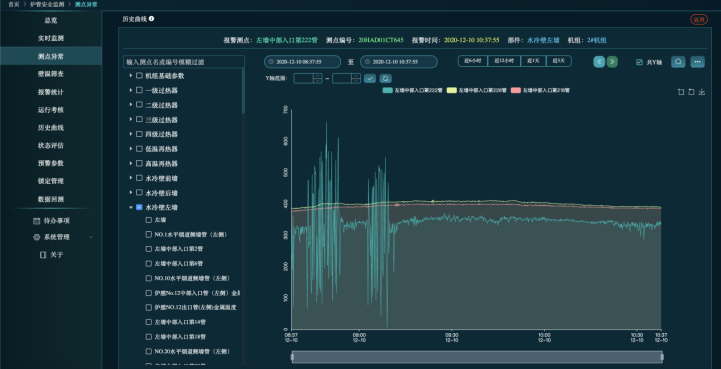 異常監(jiān)測(cè)