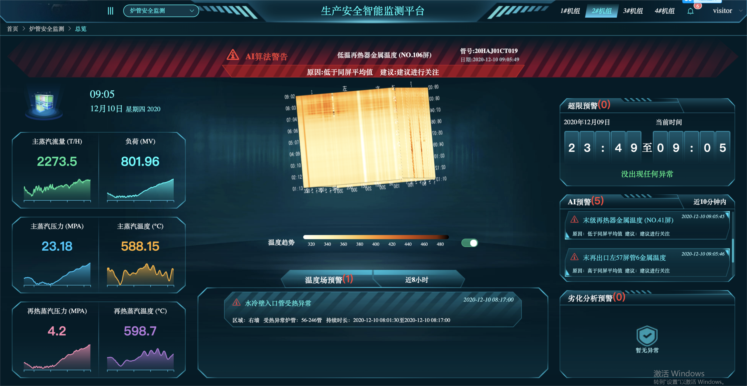 鍋爐爐管安全智能監(jiān)測(cè)和運(yùn)維指導(dǎo)系統(tǒng)