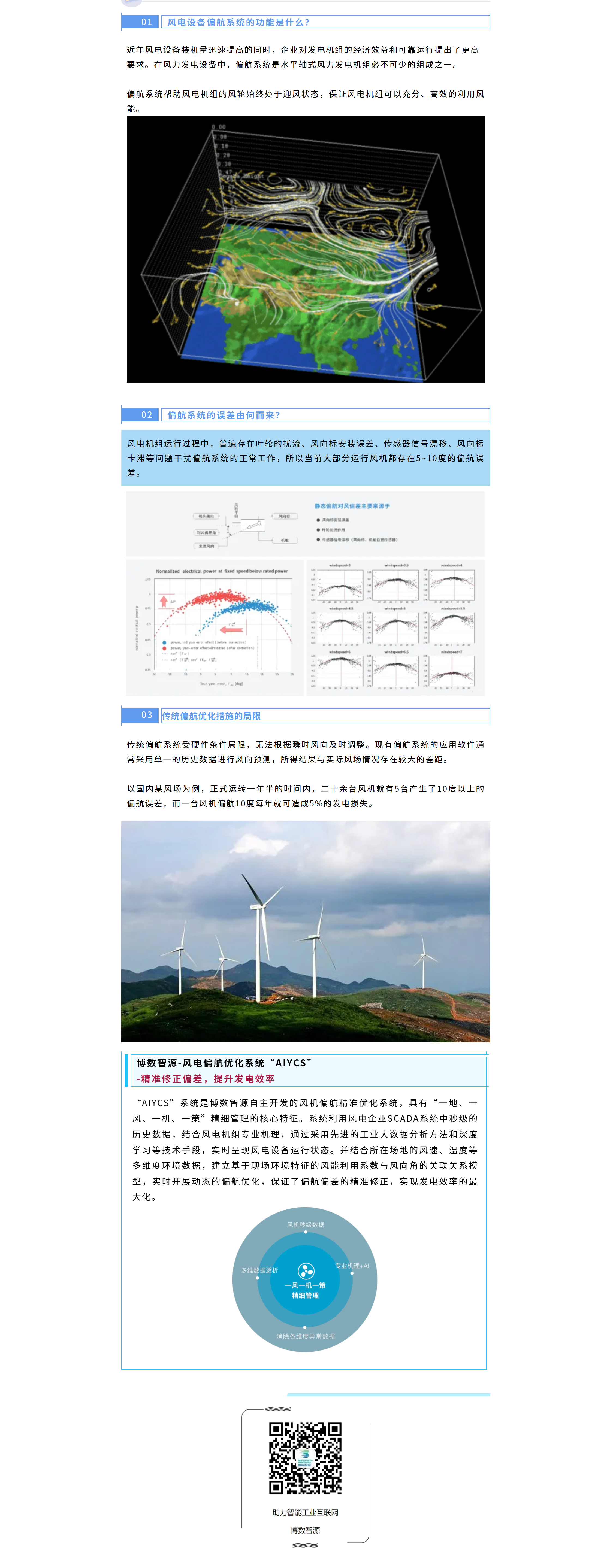 博數(shù)智源自主研發(fā) | 基于AI的風(fēng)機(jī)偏航優(yōu)化系統(tǒng)(圖1)